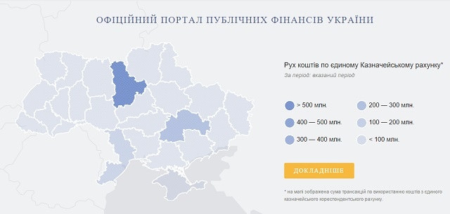 Запрацював державний веб-портал використання публічних коштів